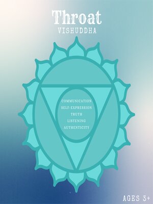 cover image of Finding the Voice Within
